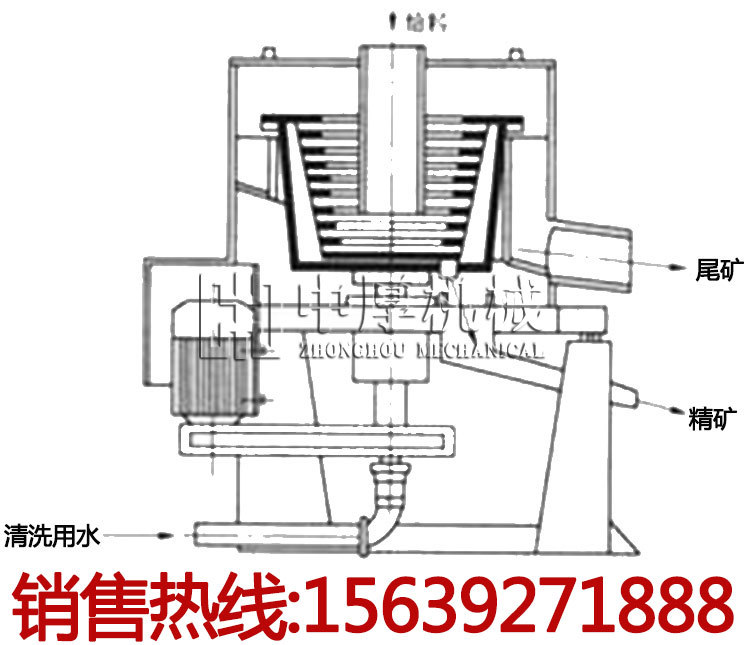 金矿水套式离心选矿机