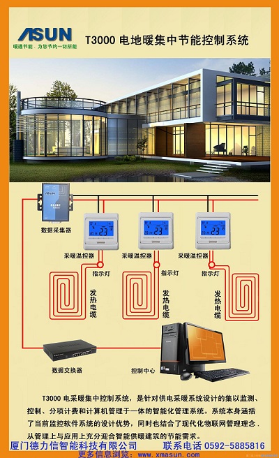 T3000电地暖集中控制系统