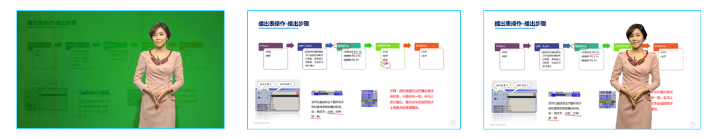 4K互动绿板录课系统