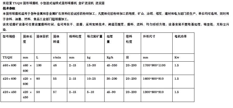 实验室球磨机  鹤壁天鑫研磨设备厂家