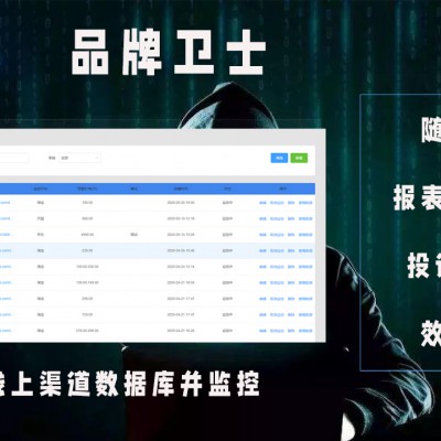 电商控价维权打假，渠道管理线下诉讼，索赔一体化服务