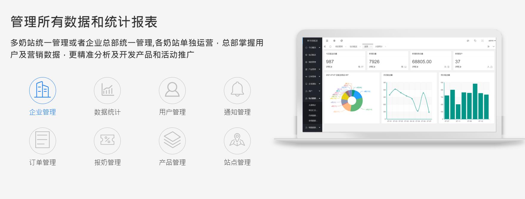 鲜奶配送系统的特点