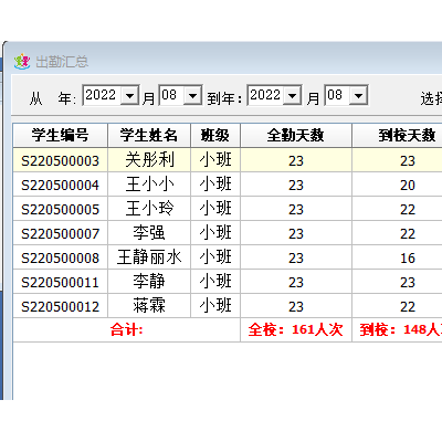 领路者校园收费管理系统方便园长远程查看园里支出收入明细