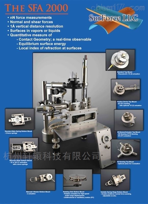 SFA2000表面力仪