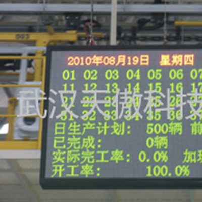 车间Andon安灯呼叫系统