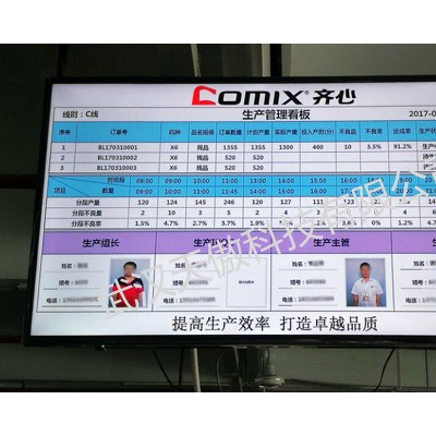 工业车间生产MODBUS液晶电子看板TCP安灯系统
