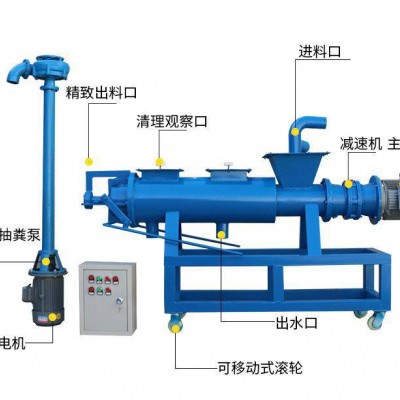 旋转式固液分离机养殖专用