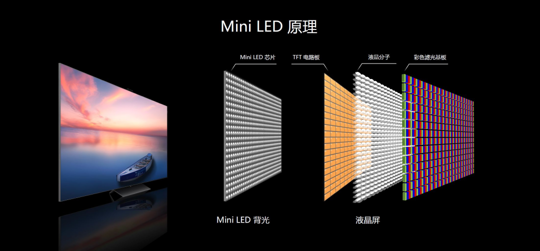 功率LED清洗剂W3300TD介绍