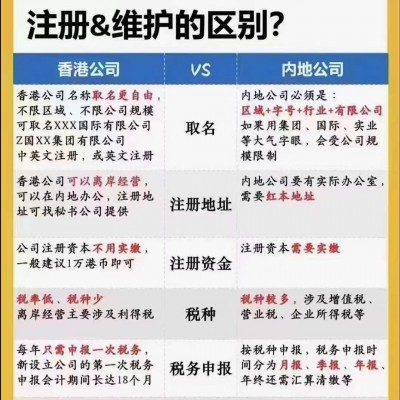 《香港注册公司全攻略：注意事项与专业服务》