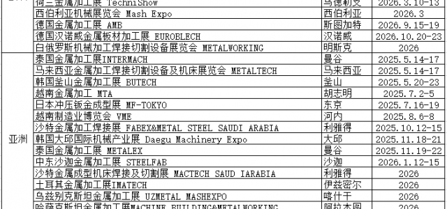 欧洲地区26年有什么关于金属加工展会推荐