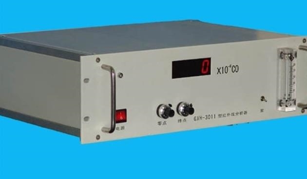 在线式红外线气体分析仪的工作原理与特点