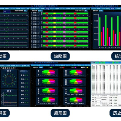 LP-SCADA系统助力工厂实现全面感知与精准管理