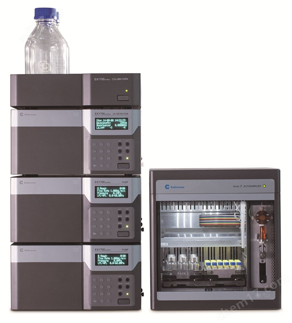 超快速液相色谱系统通常由4个核心部分组成