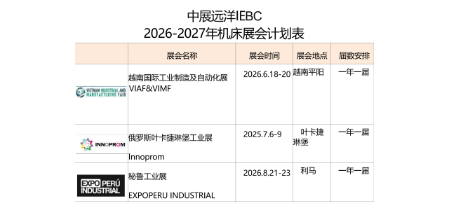 美国大的机床展:2027年美国东部机床展EASTEC